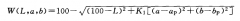 顏色基礎(chǔ)知識(shí)——白度值計(jì)算